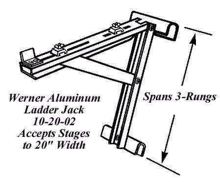 Rental store for LADDER, JACKS PR in Duluth MN